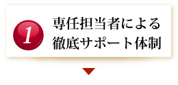 専任担当者による徹底サポート体制